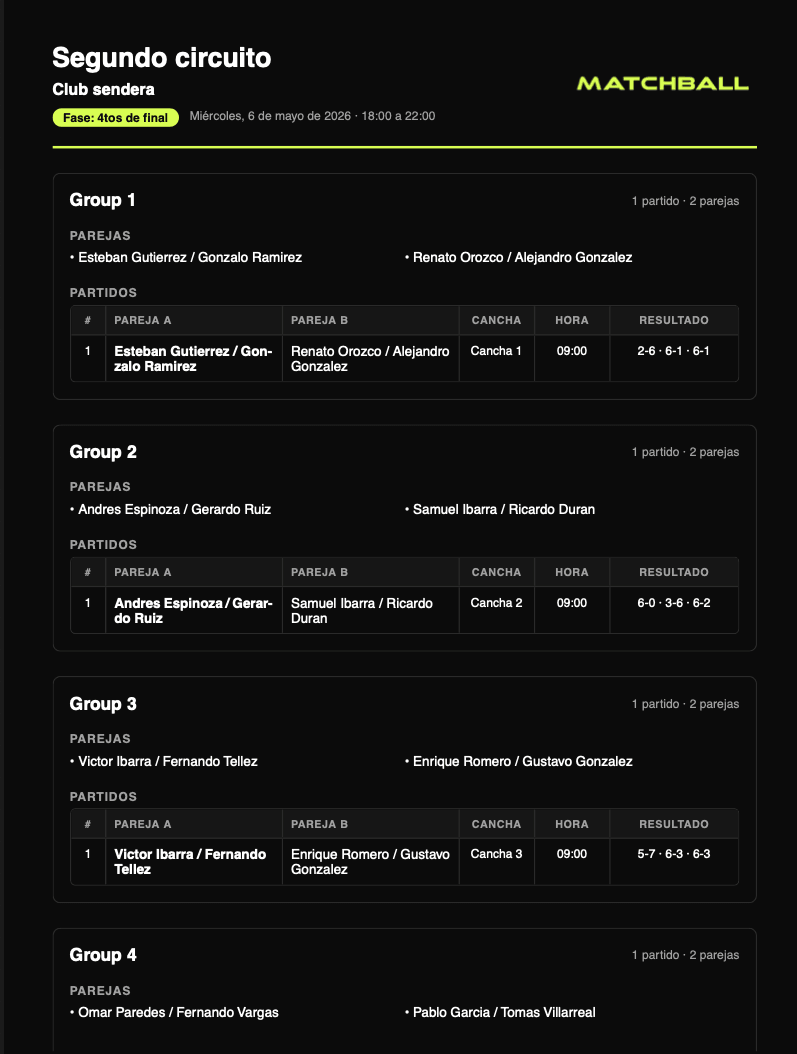 PDF generado por Matchball con grupos y resultados